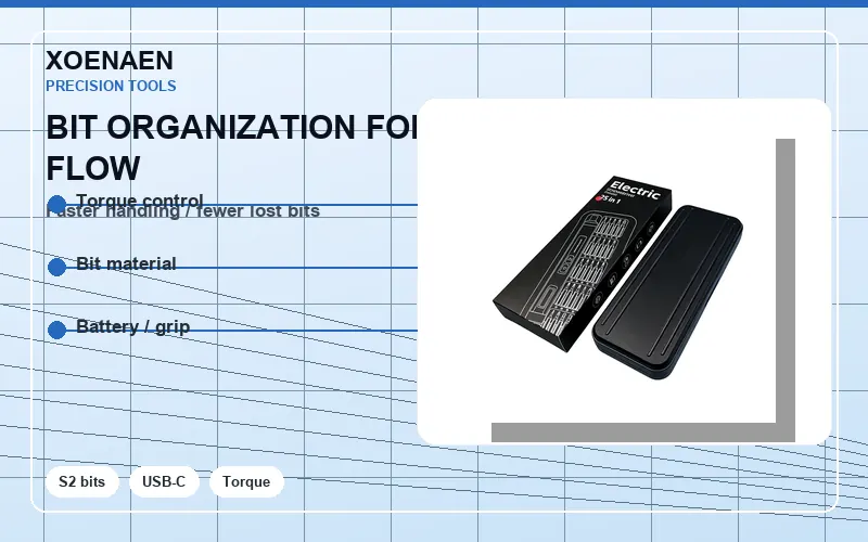 Technical bit organization for precision repair
